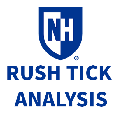 Picture of Rush Tick Analysis